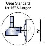 ASME Pressure Class 150 Lb-Dimensions and Weights